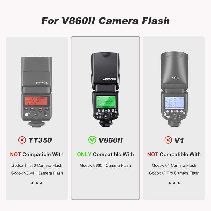 SUPON Screen Protector for Godox V860II flash3 Pack - Image 5
